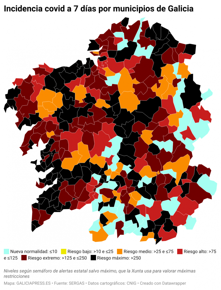 Covid municipios: El área de Santiago empieza a caer, la de Vigo está a punto de conseguirlo y la bajada rápida en Ourense