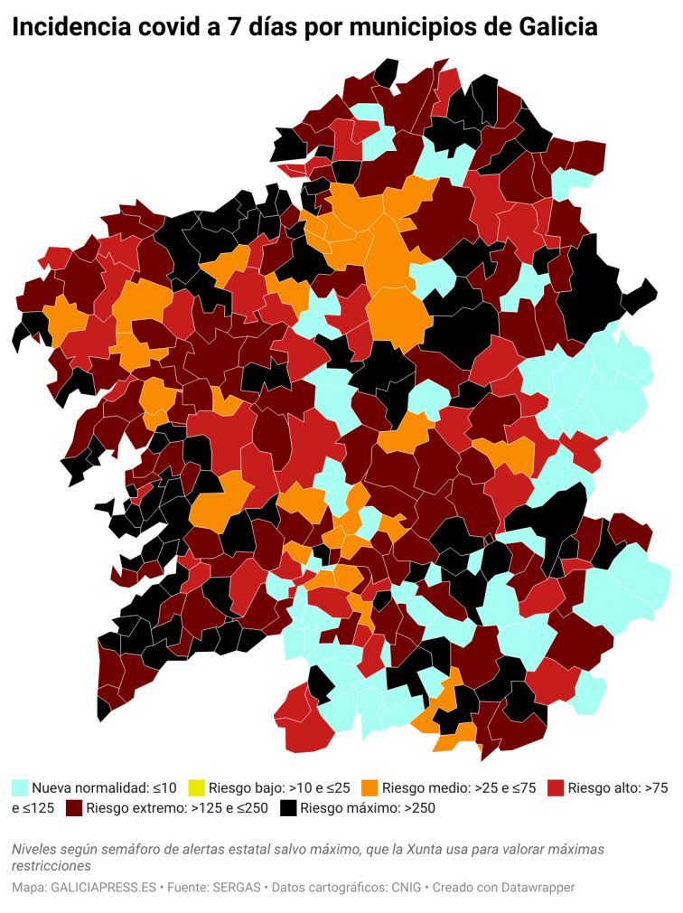 Covid municipios: Fuerte repunte hoy en Narón y Ferrol mientras A Coruña empieza a bajar su cómputo semanal de positivos