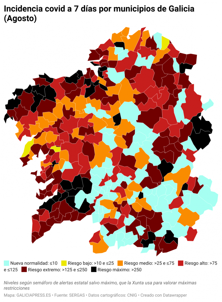 Caen los contagios en Galicia...pero también las PCR: menos de 4.000 test por primera vez en mes y medio