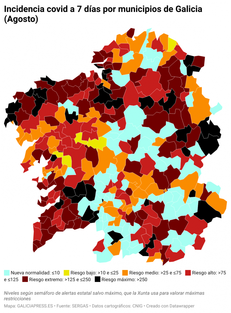 Covid por concellos: la ciudad de Ferrol se estanca en su descenso y brotes en Redondela y Ordes