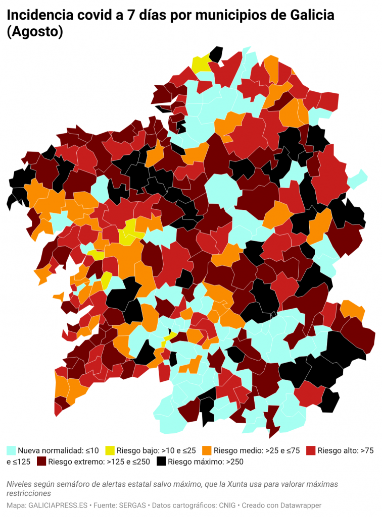 Covid por concellos: todas las áreas por debajo de los 3.000 casos activos, pero Monforte y Ordes siguen desbocadas