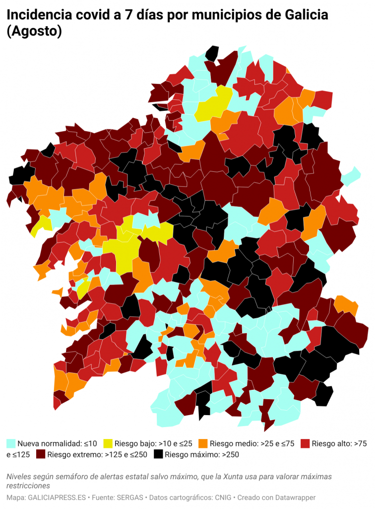 Covid por concellos: brote en Melide al nivel de Monforte y Ordes; cuatro ciudades con una razón de tasas superior a 1