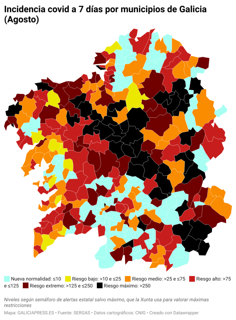 Covid por concellos: Ordes y Monforte enfilan su recuperación a gran velocidad; las ciudades apenas varían