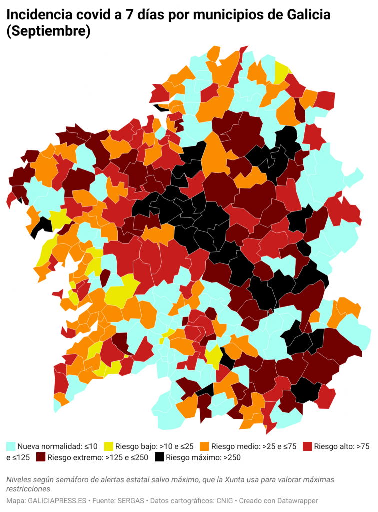 Covid por concellos: el área de Santiago enfila su mejoría; Lugo la única ciudad en el nivel del riesgo extremo