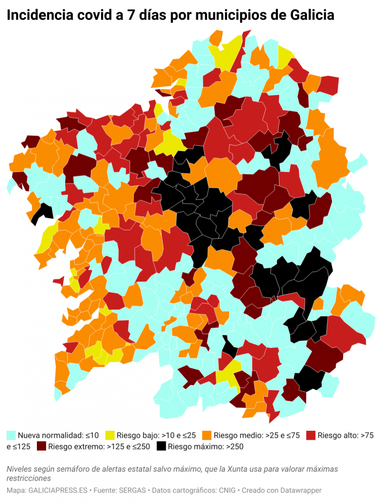 Covid por concellos: Vigo registra un importante brote en una jornada de descenso generalizado
