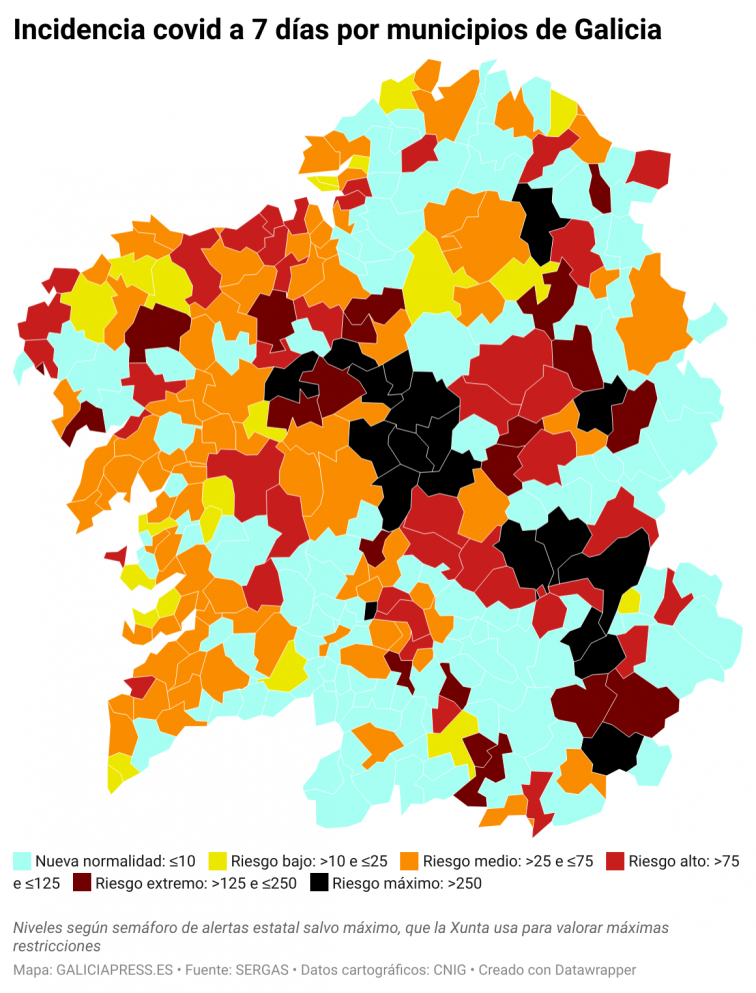 Covid municipios: Melide y Ordes pueden librarse de las máximas restricciones hoy vista su mejoría particular y general
