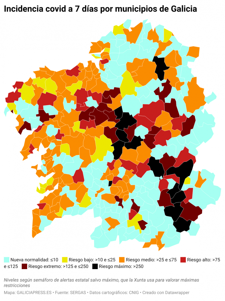 Covid municipios: A Coruña y Ourense bajan a riesgo medio, pequeño repunte en Pontevedra y empieza a mejorar Monforte