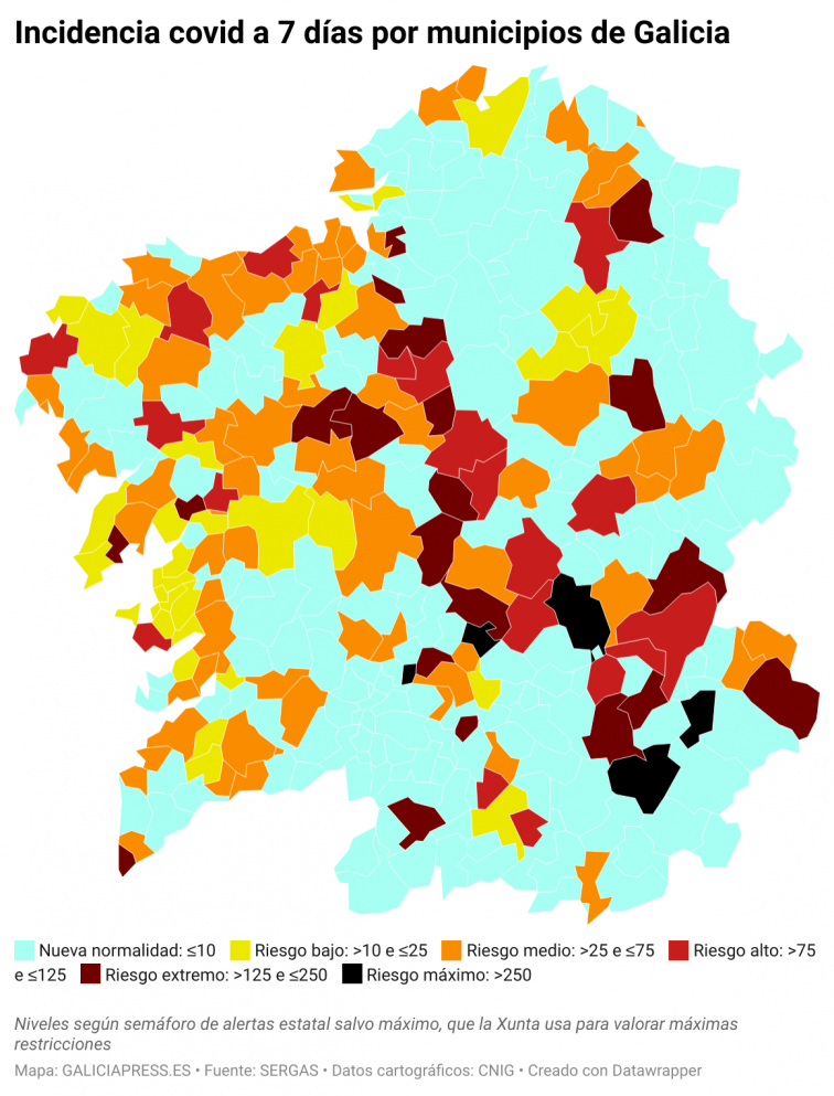 Covid municipios: alzas en las ciudades de Santiago y Pontevedra y grandes bajadas en el resto