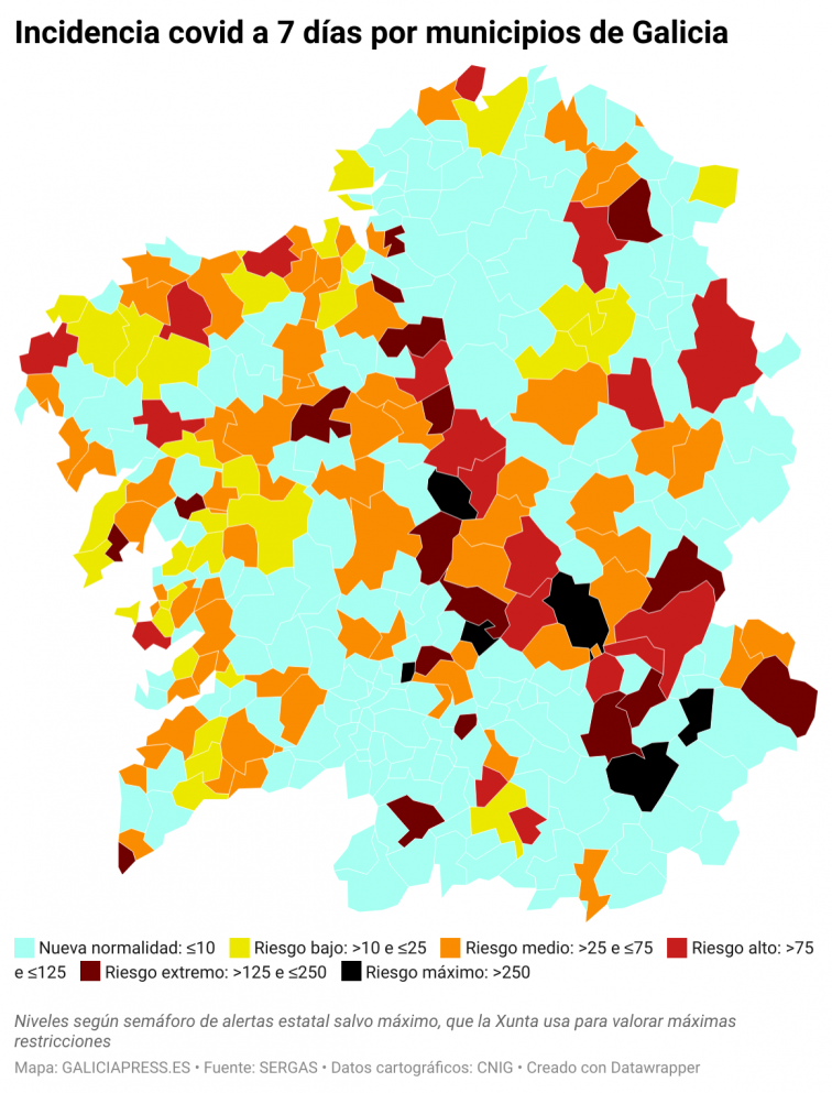 Covid municipios: Santiago, Lalín, Pobra, Ames, Sanxenxo y A Guarda son los únicos con positivos semanales al alza