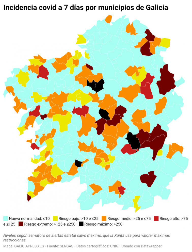 Covid municipios: Pontevedra cae a riesgo bajo y hay 123 municipios sin positivos en dos semanas