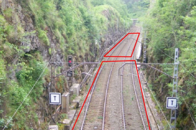 Imagen de zona vigilada