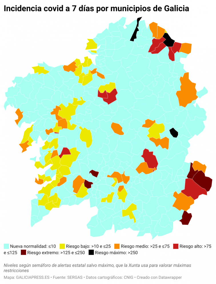 Covid por concellos: Foz enfila su desescalada con el mayor descenso de la jornada; O Barco baja, pero poco