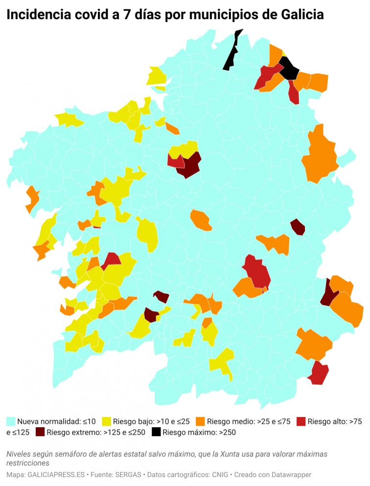 Covid municipios: crece en Santiago, Pontevedra y O Barco mientras ya baja en Foz, según datos semanales