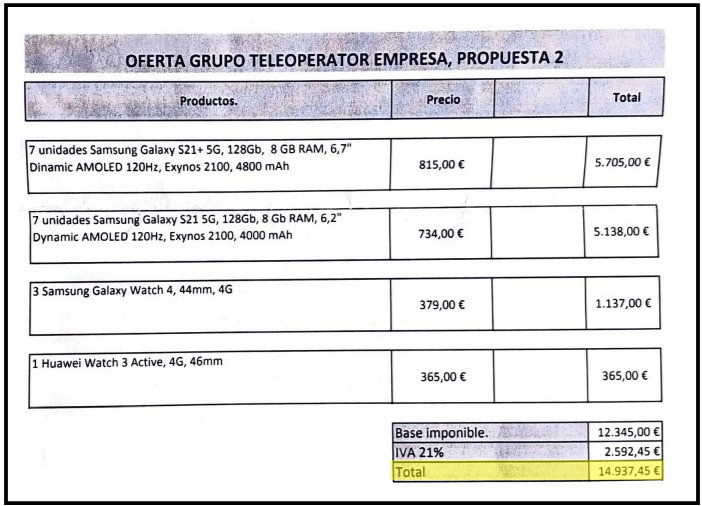 Orzamento telefonos e reloxos intelixentes