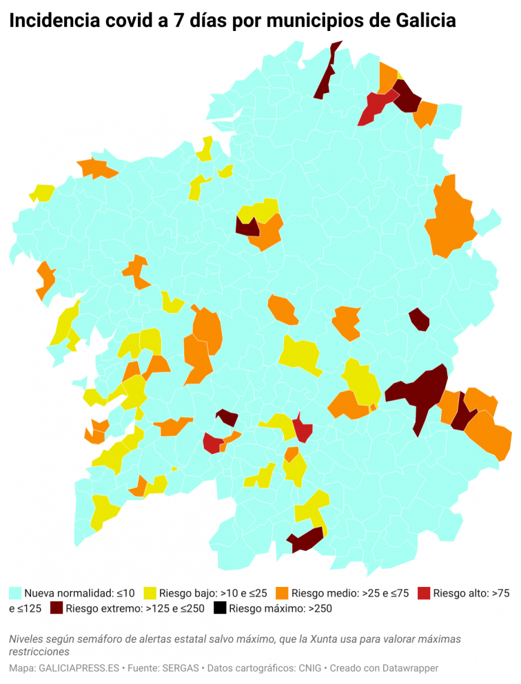 Covid municipios: Santiago conquista la nueva normalidad y no hay ninguno donde los positivos semanales crezcan