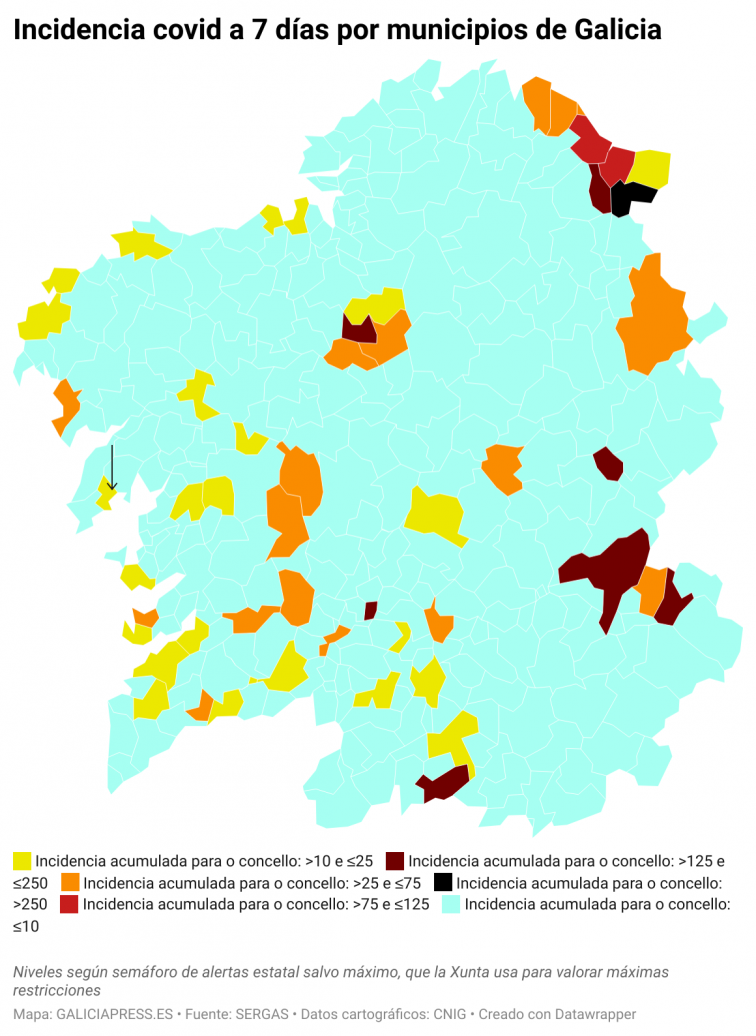 Covid por concellos: solo A Coruña registra una subida significativa de casos, con una decena de positivos