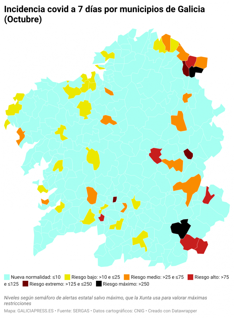 Covid por concellos: Vigo afianza su camino a la nueva normalidad, de la que se aleja un poco más A Coruña
