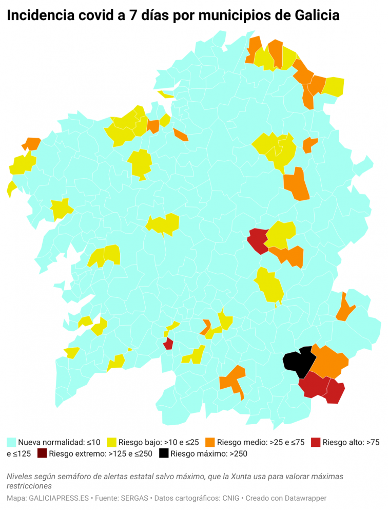 Covid por concellos: Cambre sigue empeorando, Ourense empieza a crecer y A Coruña enfila su recuperación