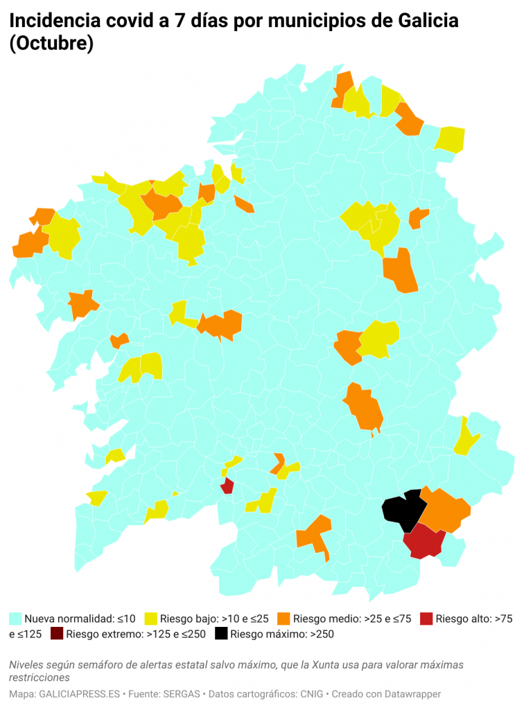 Covid por concellos: suben las áreas de Ferrol y A Coruña, pero las ciudades permanecen en nueva normalidad