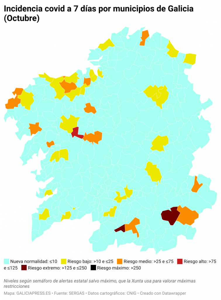 Covid por concellos: Santiago pierde la nueva normalidad tras varios días de repunte de casos