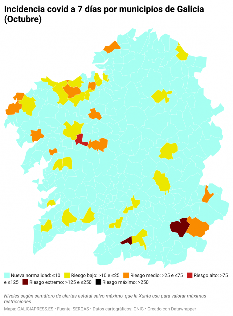 Covid por concellos: A Coruña y su área mantienen su desescalada y Santiago permanece en riesgo bajo