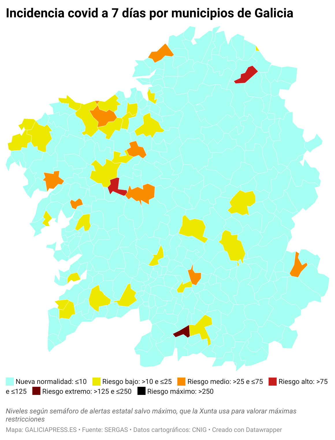 ClElv incidencia covid a 7 d as por municipios de galicia 