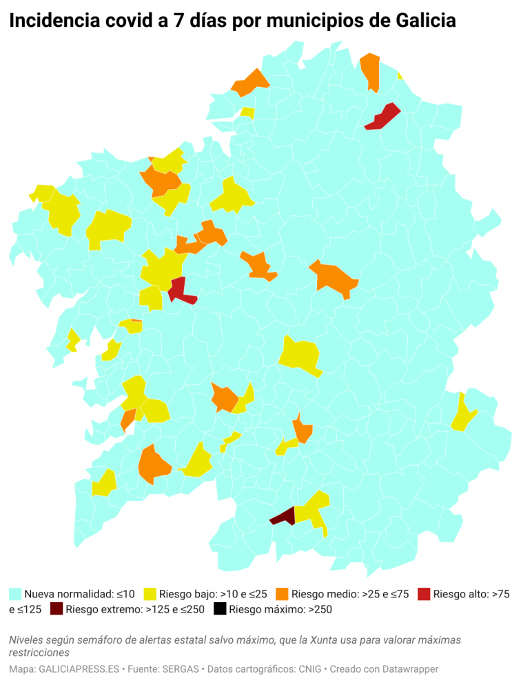 Covid municipios: Adiós a la nueva normalidad en Pontevedra y Santiago empieza a controlarse