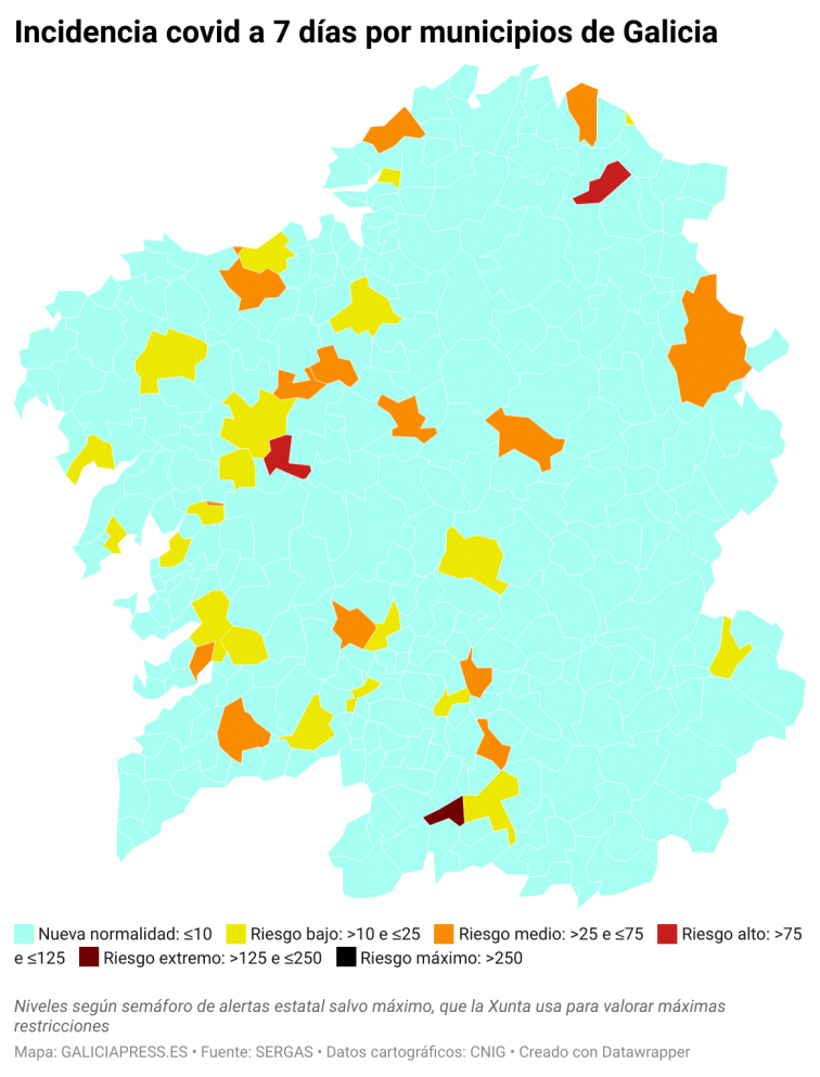 Covid municipios: Sigue el alza de positivos en Pontevedra mientras empieza a corregirse en Santiago