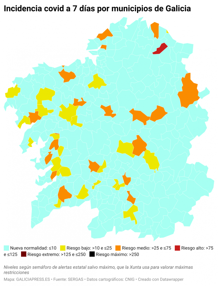Covid por concellos: solo las áreas de Ourense y Lugo pierden casos activos esta jornada