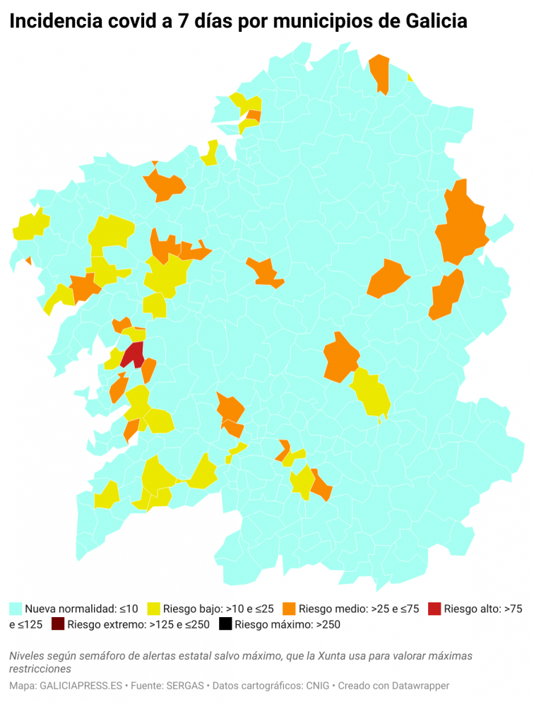Covid municipios:  riesgo alto para Caldas de Reis y alza en el área sanitaria de Ourense