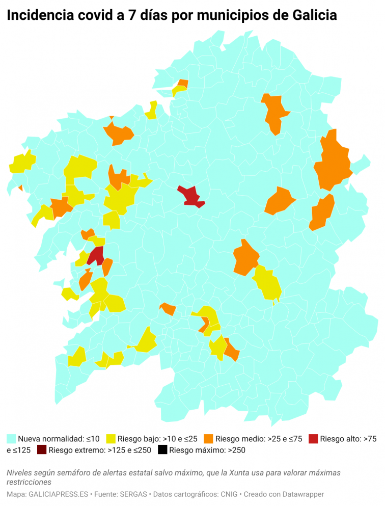 Covid por concellos: brote en Caldas de Reis, que cuenta con 12 casos; alza continuada en el área de Pontevedra