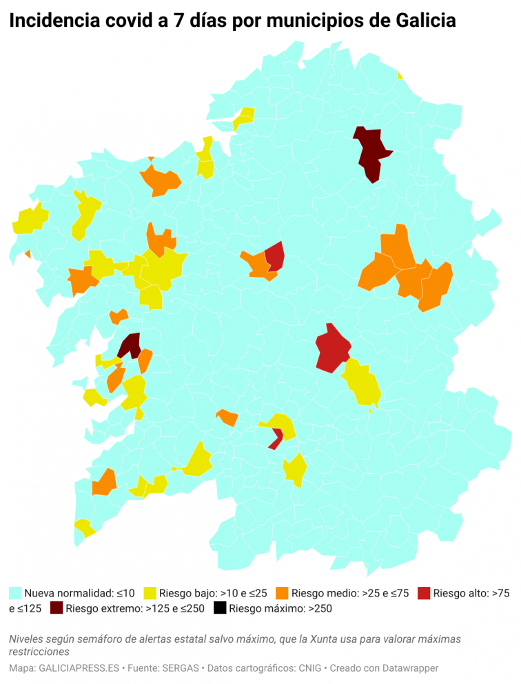Covid por concellos: Barbadás y Caldas de Reis los que más crecen; Pontevedra más cerca de la nueva normalidad