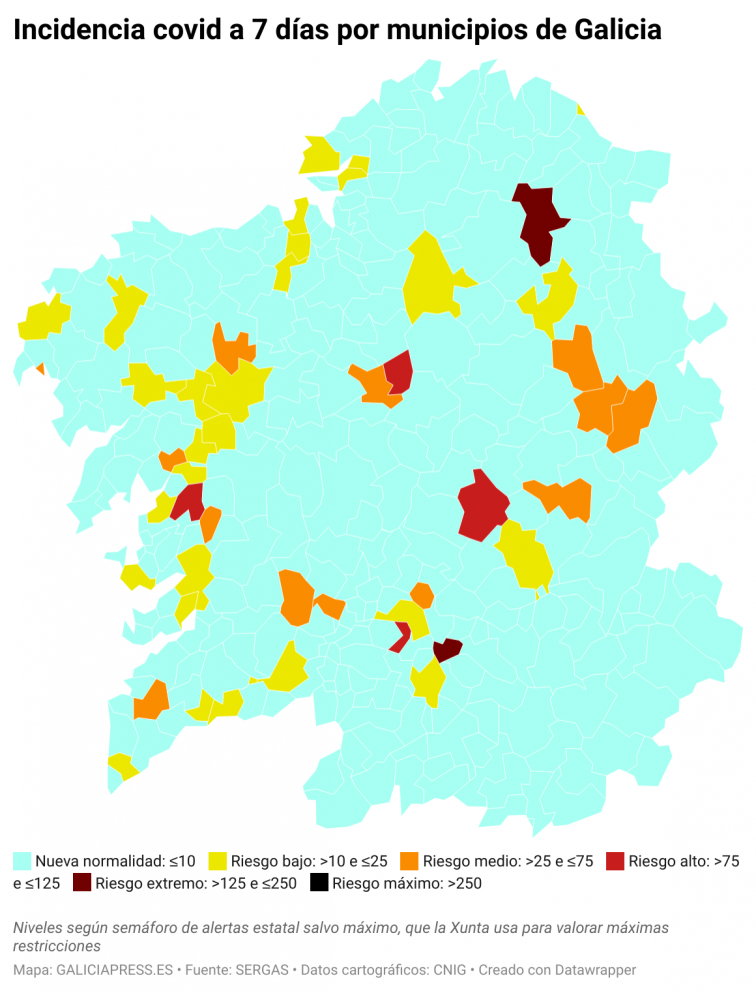 Covid por concellos: la Covid reaparece en 15 municipios y ya son cuatro ciudades fuera de la nueva normalidad