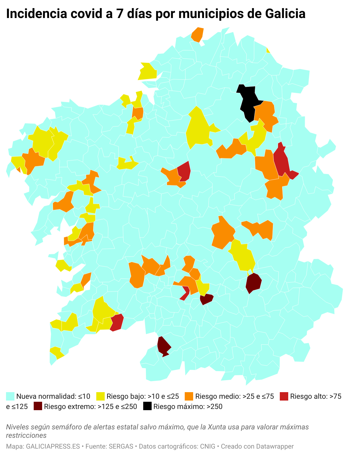 ClElv incidencia covid a 7 d as por municipios de galicia 