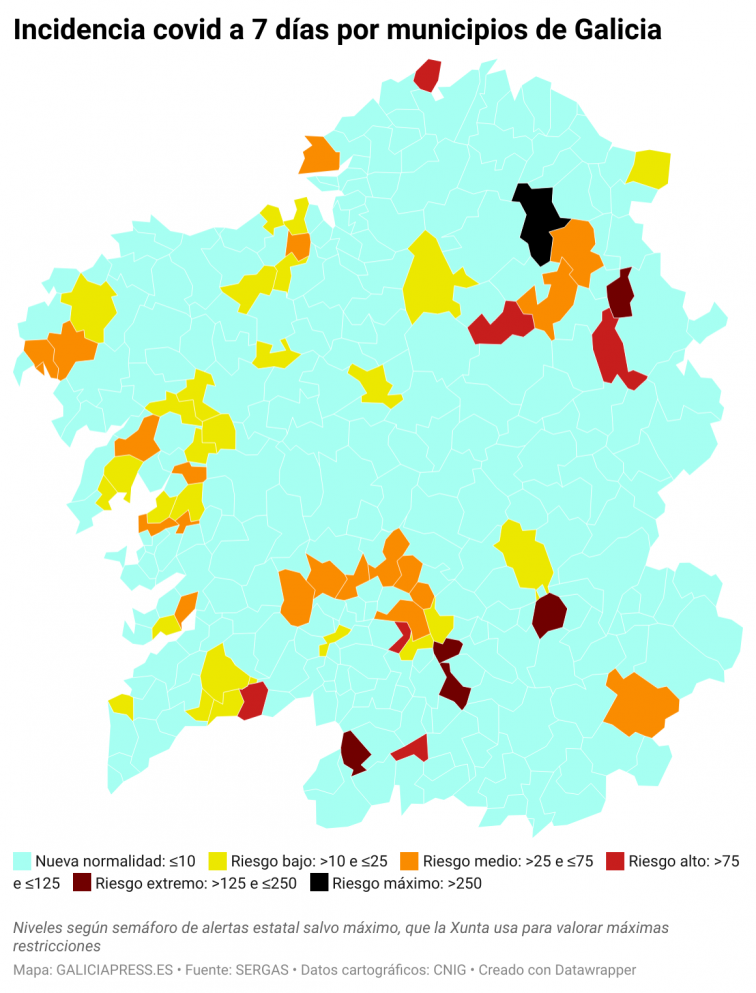 Covid por concellos: la Covid-19 reaparece en Nigrán, Viana, O Barco, Teo y A Pobra en un día sin grandes cambios