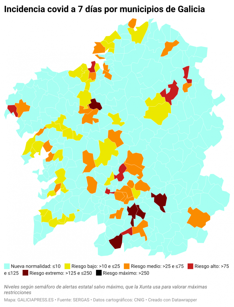 Covid municipios: explosión de positivos en Oleiros y tendencia al alza en todas las urbes salvo Santiago y Vigo