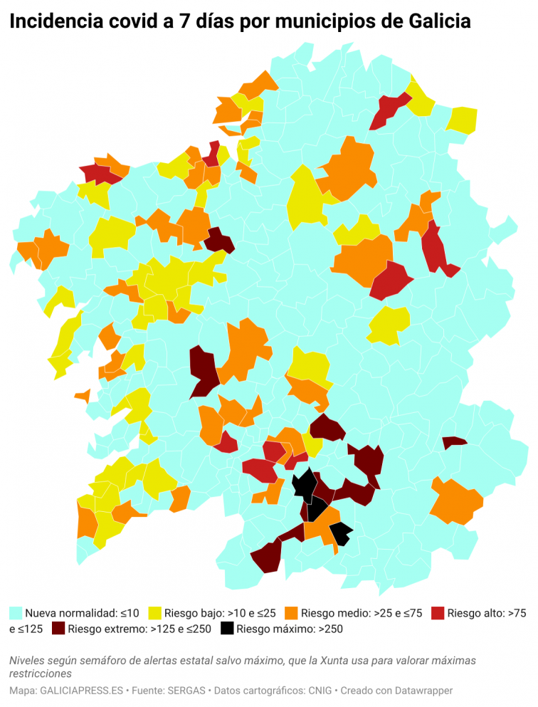 Covid municipios: disparado en el área de Ourense en pleno magosto y Lugo ciudad sube a riesgo medio
