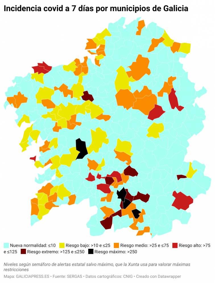 Covid por concellos: la pandemia reaparece en 14 municipios; Lugo, Vigo y Ourense registran grandes subidas