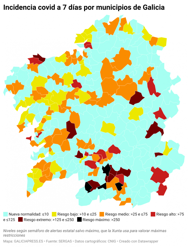 Covid por concellos: las ciudades de Vigo y Ourense encabezan de nuevo la escalada sin frenos de Galicia