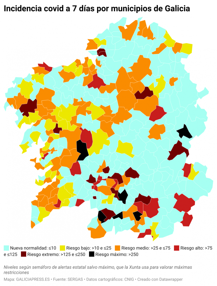 Covid por concellos: crecen los municipios que superan los diez casos activos y quedan menos localidades libres de Covid