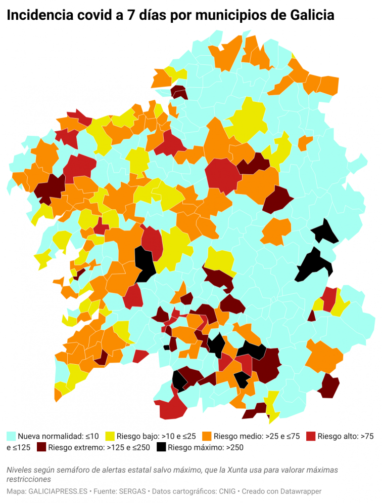 Covid ayuntamientos: Ourense y Vigo es donde más crece y Ferrol donde menos, en lo referido a ciudades