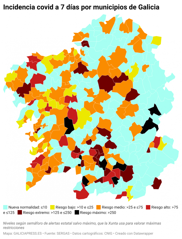 Covid por concellos: Vigo alcanza el nivel de riesgo alto tras sumar casi medio centenar de casos en un día