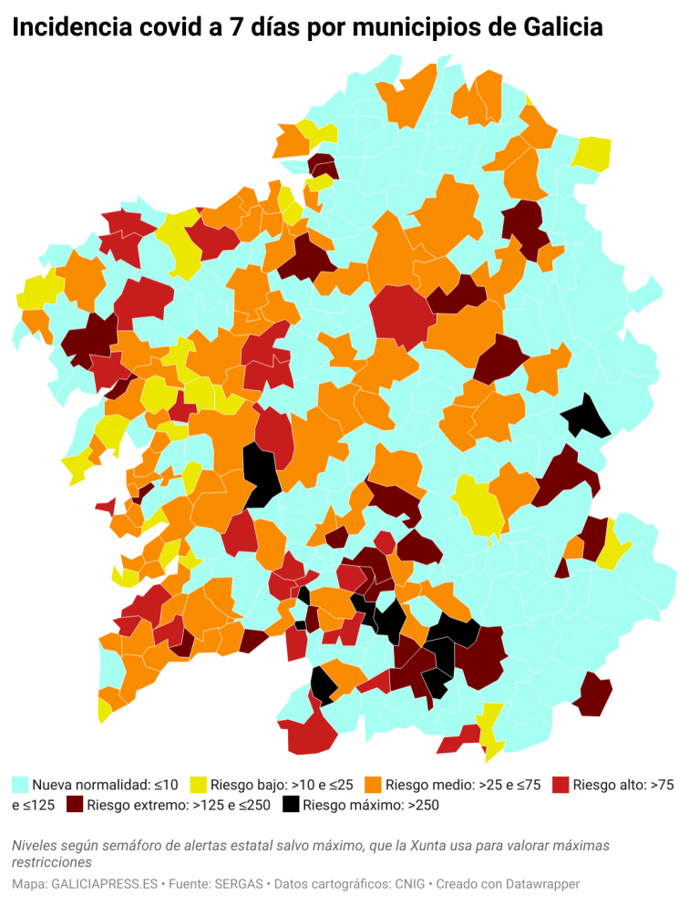 Covid municipios: Explosión de positivos en las ciudades de Vigo y Ourense y en la comarca de Allariz