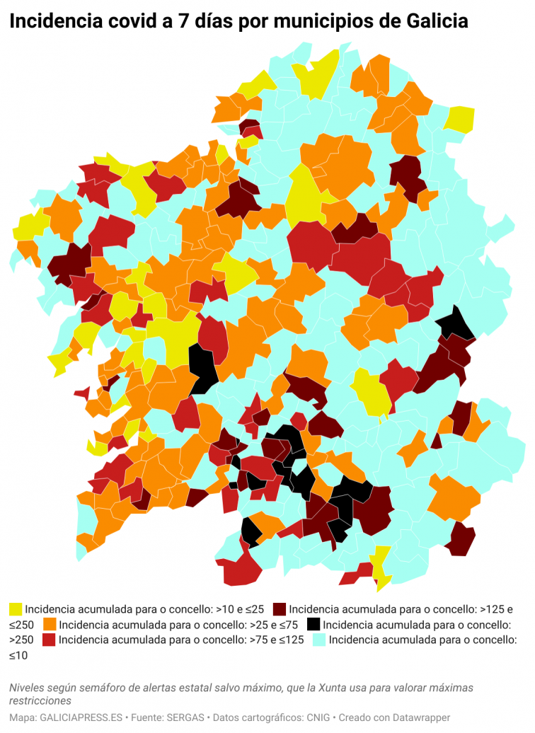 Covid por concellos: Ourense es la ciudad que dibuja la peor tendencia de Galicia al entrar en riesgo máximo