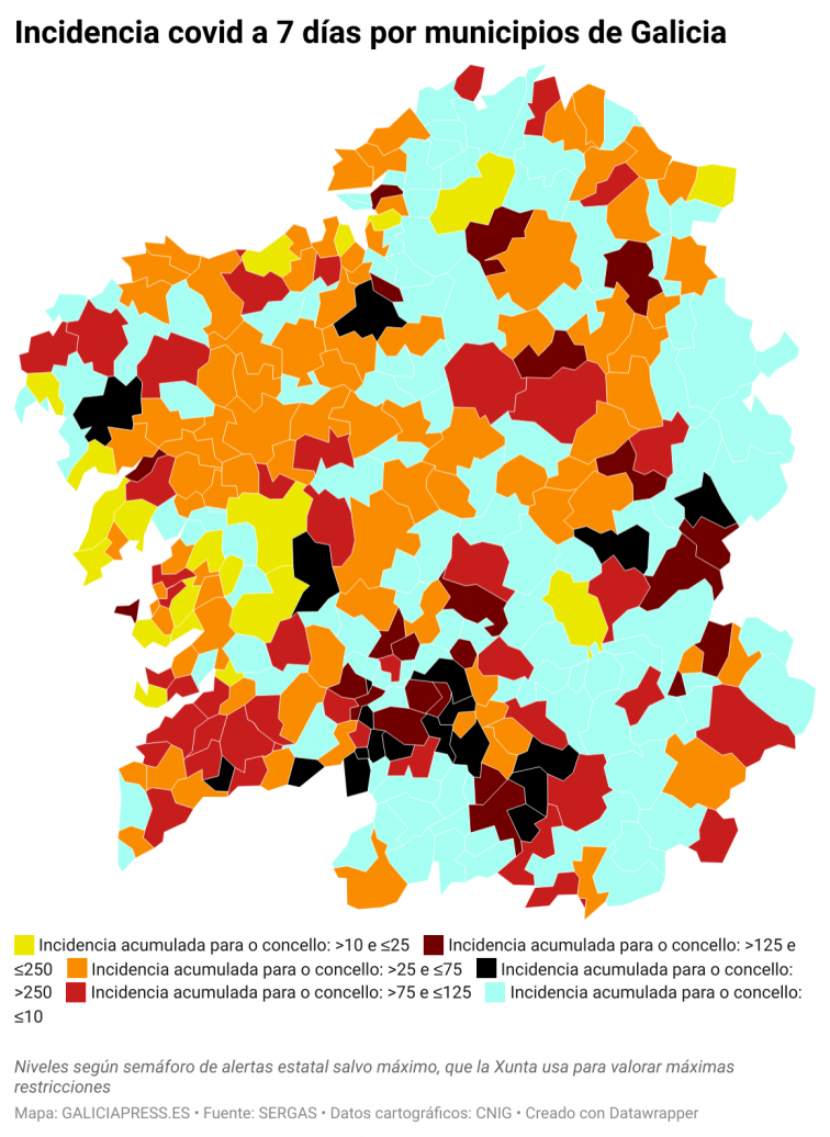 Covid por concellos: el área de Vigo repunta con 105 casos y va camino de ser el centro de la sexta ola