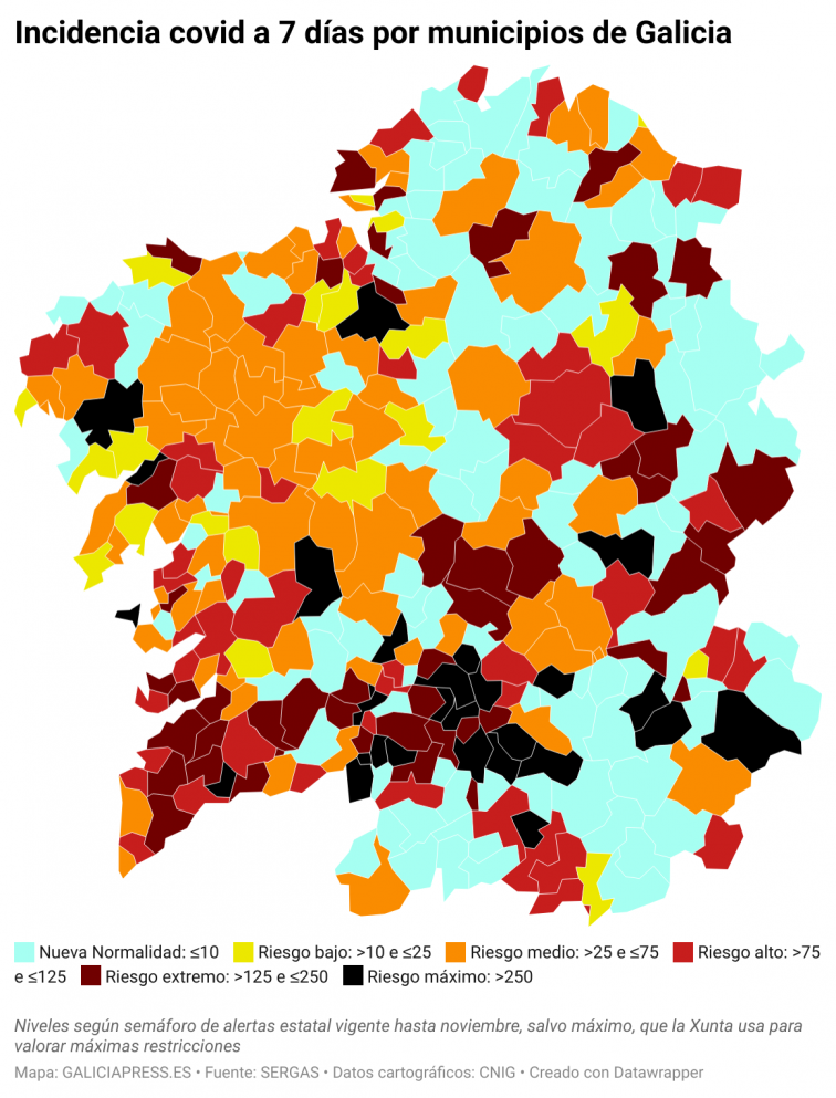 Covid municipios: Empiezan a caer en municipios como Allariz o Xinzo pero sigue desbocado en Vigo y Ourense