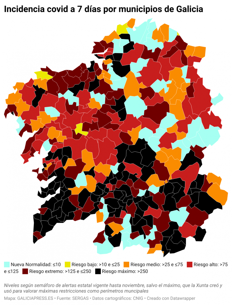 Covid por concellos: Ourense parece haber alcanzado su pico de casos activos con un gran descenso hoy