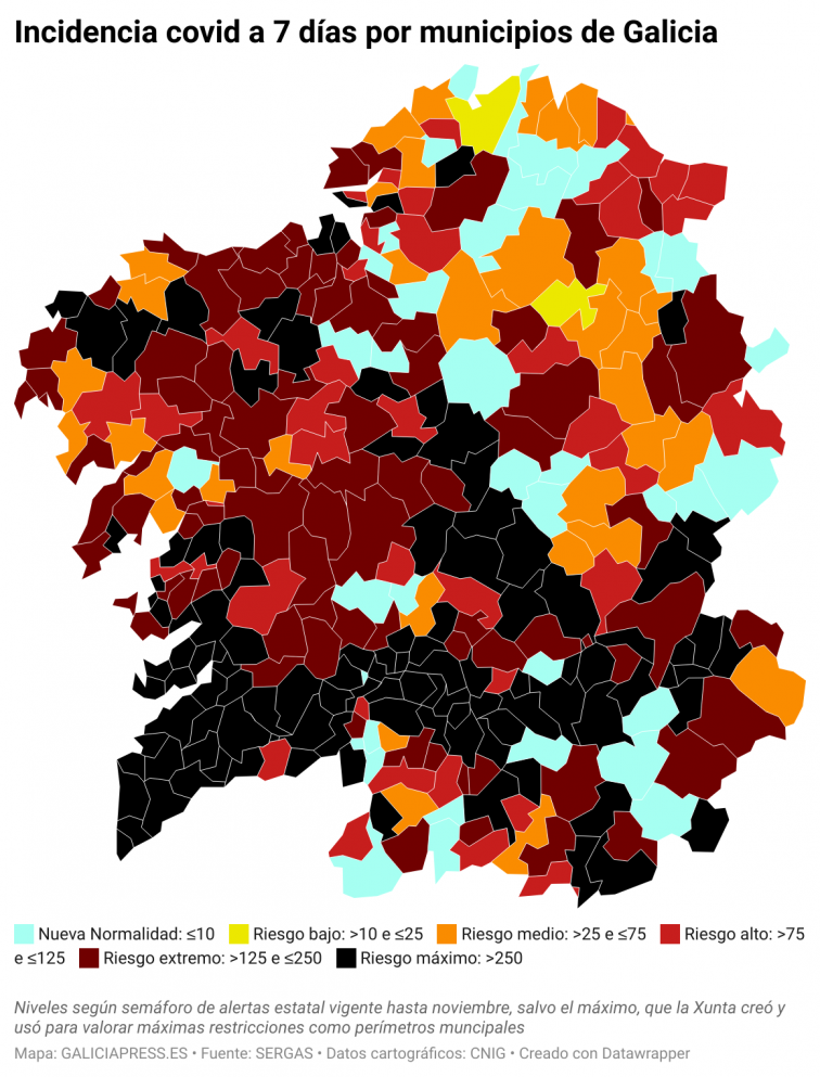 Covid municipios: fuerte alza en Santiago (+56 en su cómputo semanal) y relevante descenso en Vigo (-25)