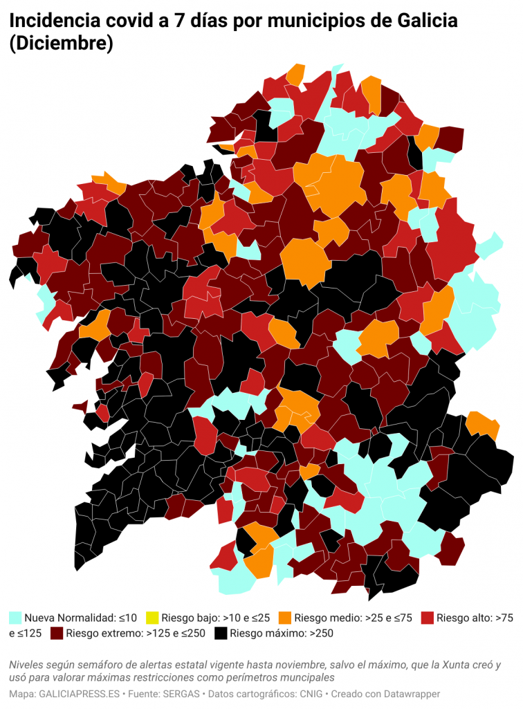 Covid por concellos: Santiago crece a una velocidad de vértigo y explosión de casos en Baiona (+42) y Ames (+25)