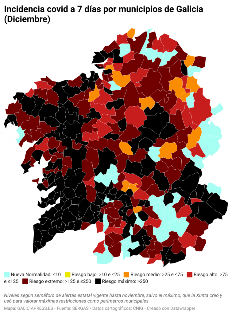 Covid por concellos: A Coruña (+112), Vigo (+87) y Pontevedra (+83) lideran la peor jornada desde el inicio de la pandemia